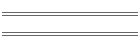 SAR Team